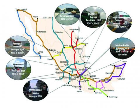 Projets de chaussées « perpétuelles » au Mexique