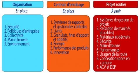 Programme SF4P de l’AfPA