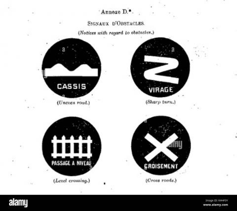 À l’occasion d’une conférence diplomatique à Genève 1909, quatre panneaux d’obstacles, de forme ronde, ont été validés pour une uniformisation internationale : croisement, passage à niveau, virage, cassis