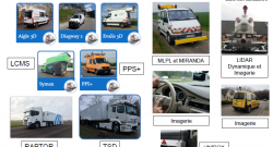 Liste non exhaustive des outils de mesure disponibles en France.